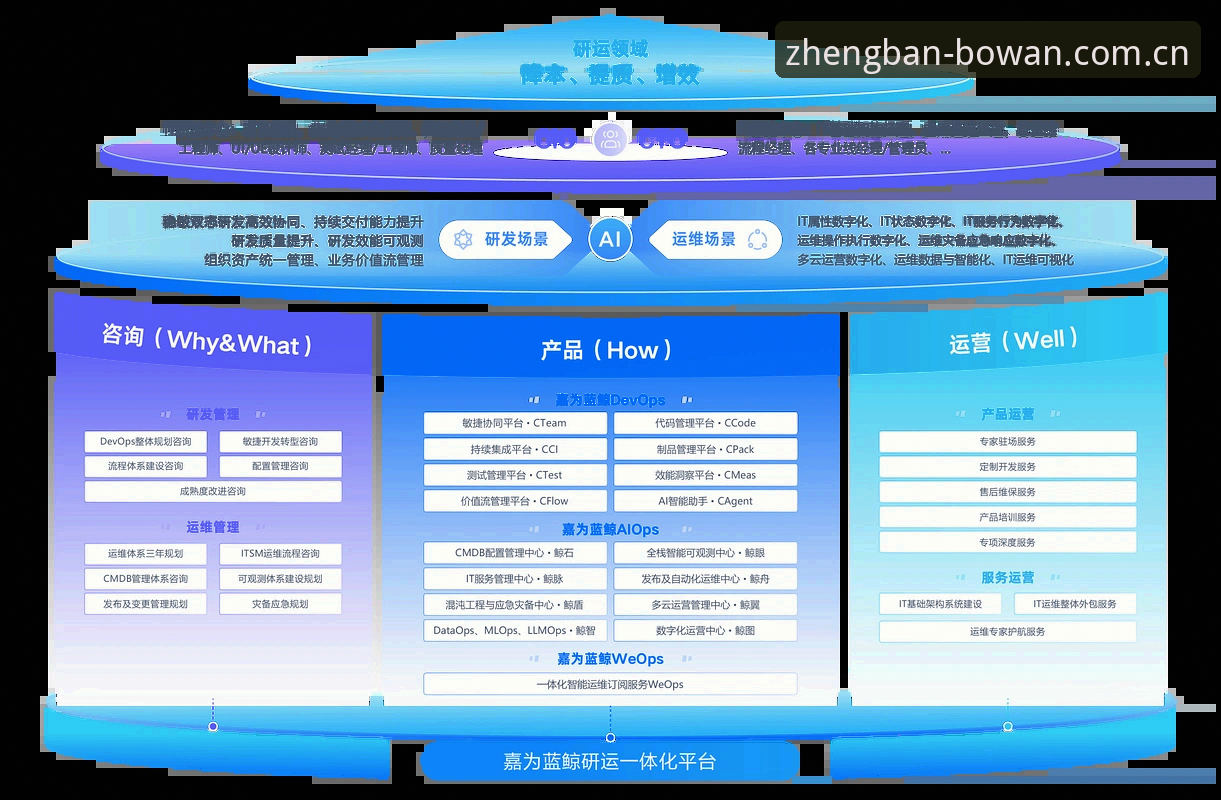 博万官方平台2026新版深度评测：一站式体育服务生态的全面进化